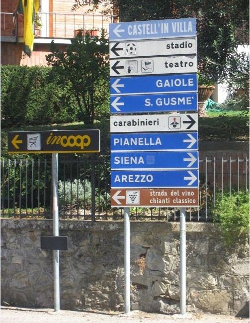 Photographie de panneaux de signalisation à un carrefour de Radda in Chianti