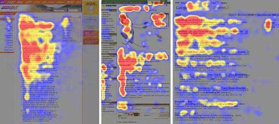 Exemple « d’eye-tracking structure » des internautes sur une page web