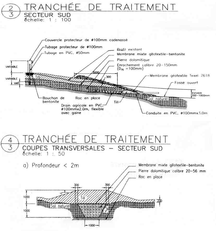 Coupes longitudinales et transversales du drain dolomitique Dol-3