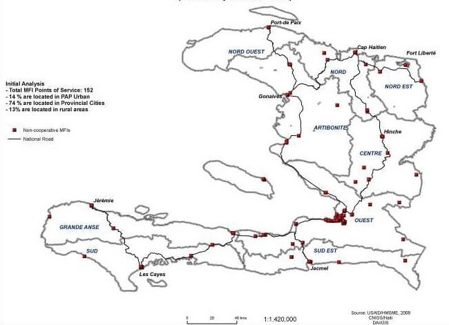 Distribution des institutions de microfinance non coopératives en Haiti