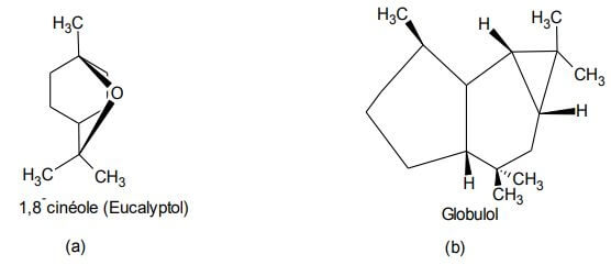 Structure chimique de quelques constituants d'Eucalyptus a) 1,8 cinéole (Eucalyptol) ; b) Globulol