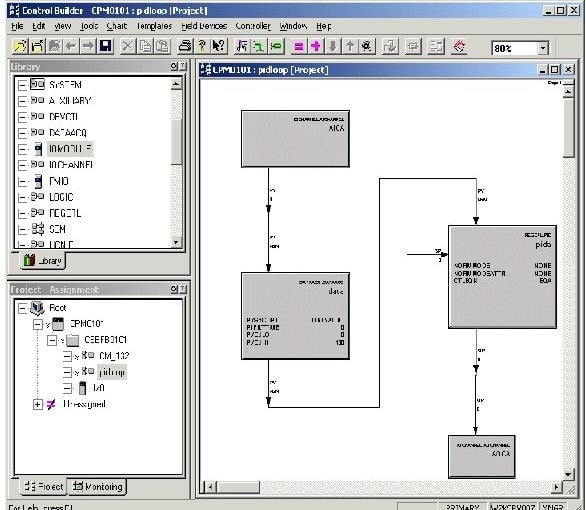 Figure 4.4 Exemple d'écran Control Builder avec module de commande ouverte