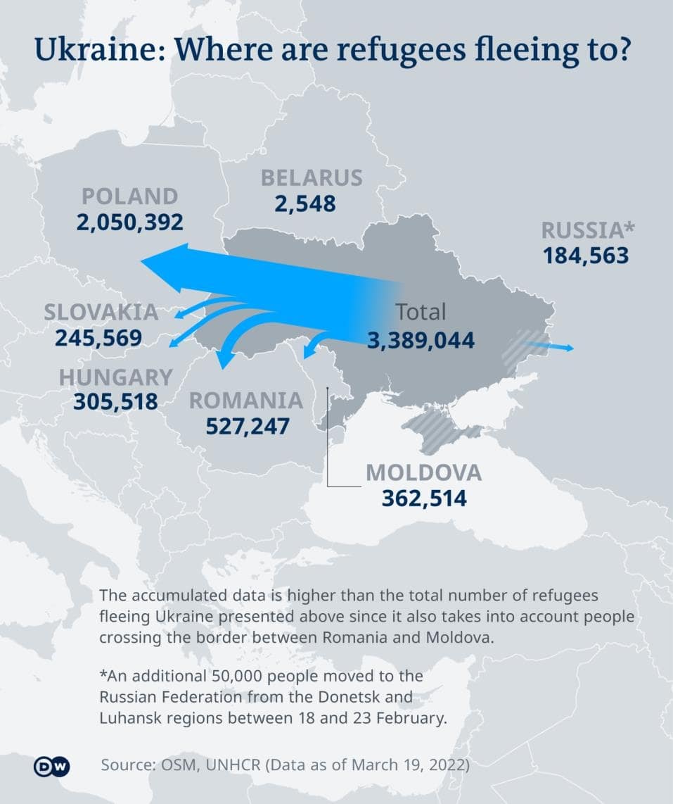 Location of refugees. (War in Ukraine and the challenges it brings to the Polish healthcare system, Mars 2022).