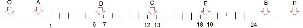 Image 10 - applications-pratiques-de-la-methode-sismique-en-geotechnique