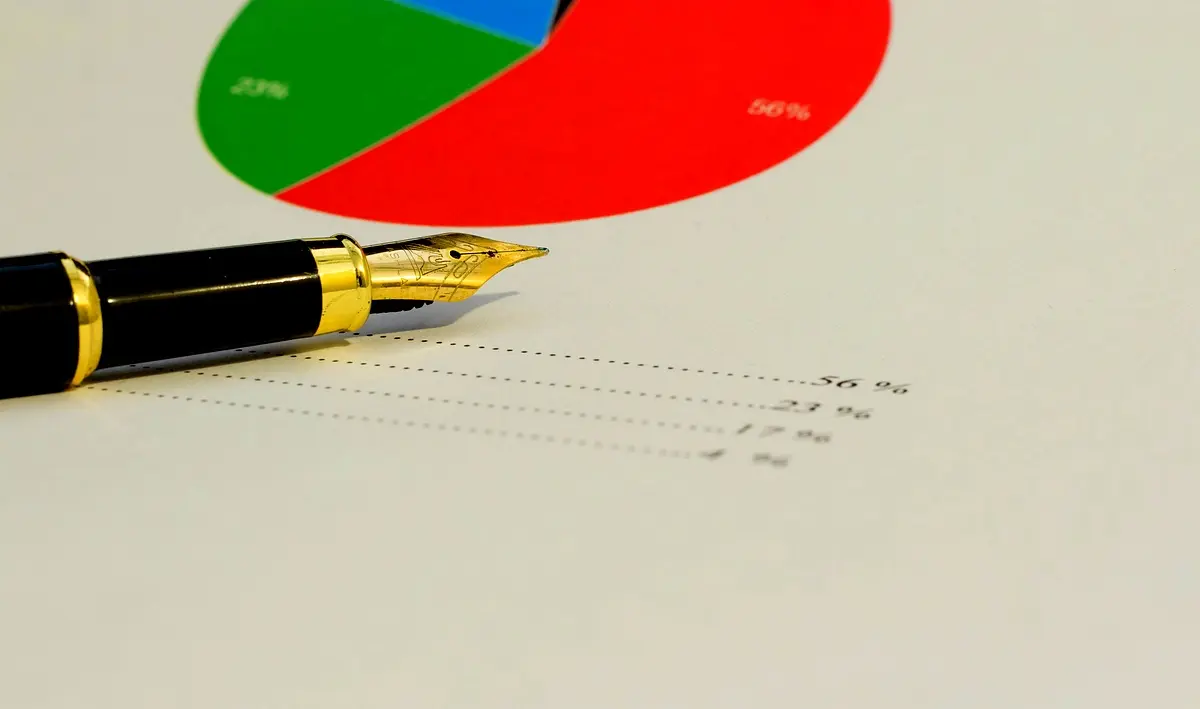 Perspectives futures du rapport d'audit : Analyse essentielle