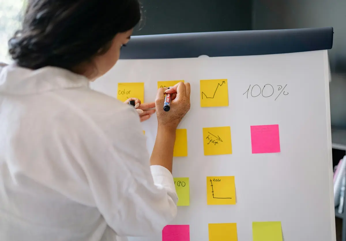 Approche méthodologique pour optimiser le recrutement interne