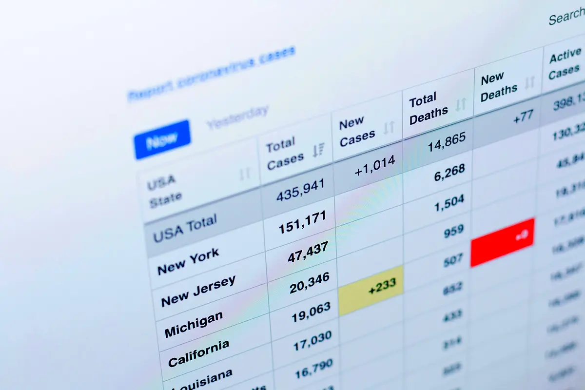 Méthodologie d'audit financier : Analyse approfondie
