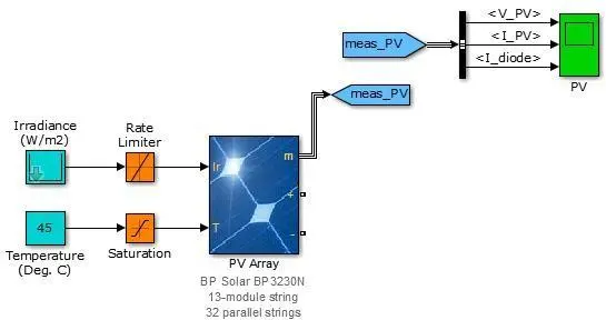 Image 160 - cadre-theorique-des-systemes-energetiques-hybrides