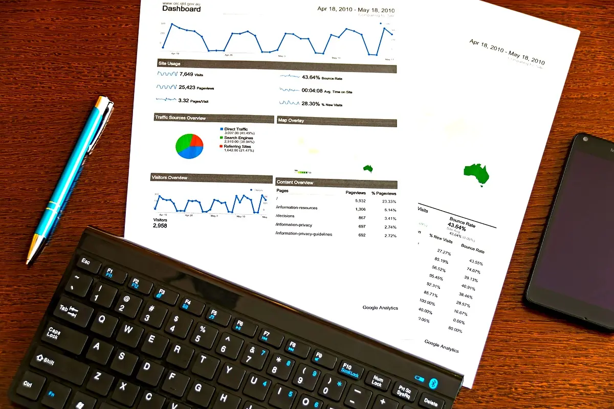 Analyse de performance financière : étude de cas COSIDER