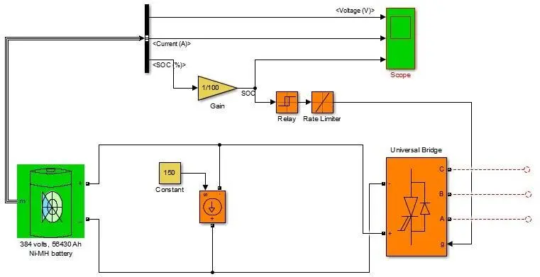 Image 170 - applications-pratiques-de-energie-solaire-au-cetic-de-ngang