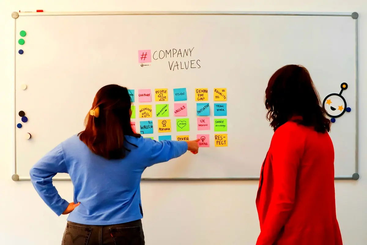Impact de la communication d'entreprise sur la performance