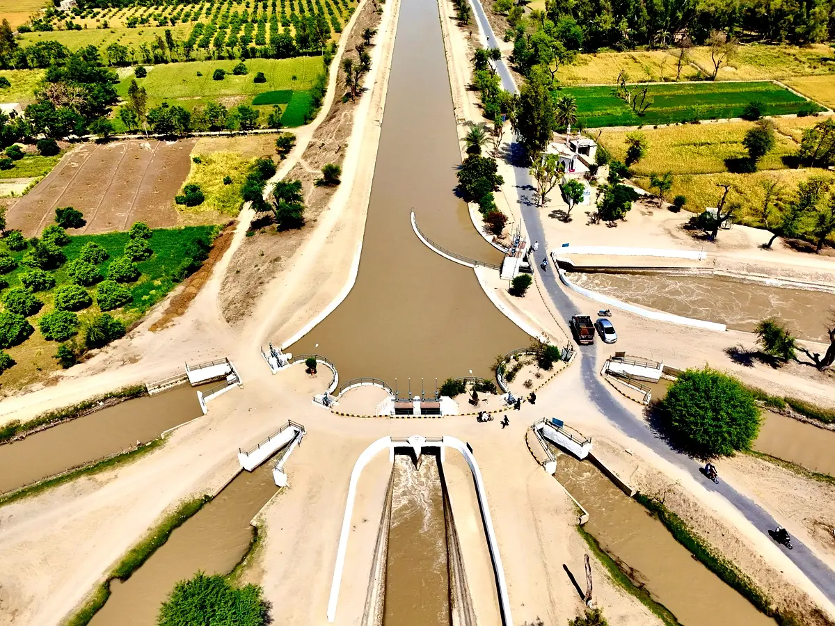 Cadre théorique de l'irrigation : Analyse essentielle