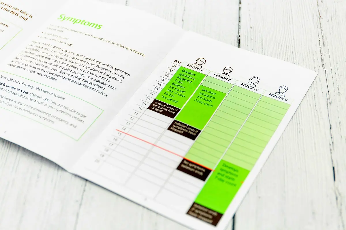 Practical Applications of Balanced Scorecard in Microfinance