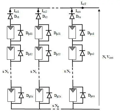 Image 21 - analyse-de-cas-systemes-photovoltaiques-innovants