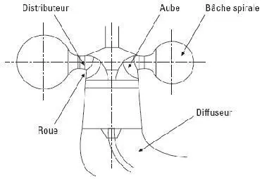 Image 59 - systeme-hybride-de-production-energie-solutions-innovantes