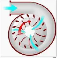 Image 60 - systeme-hybride-de-production-energie-solutions-innovantes